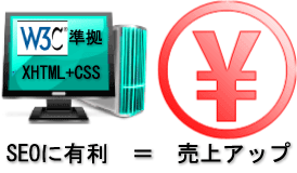 W3C̃z[y[WSEOɗL